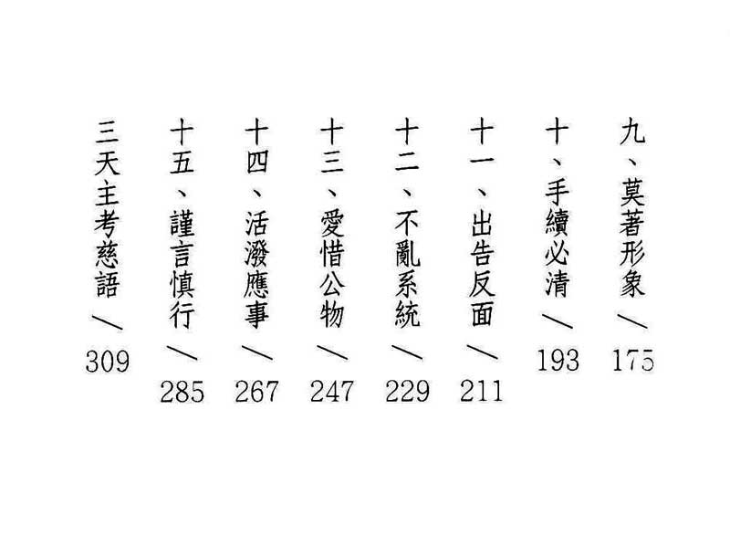 佛規諭錄-目錄-2