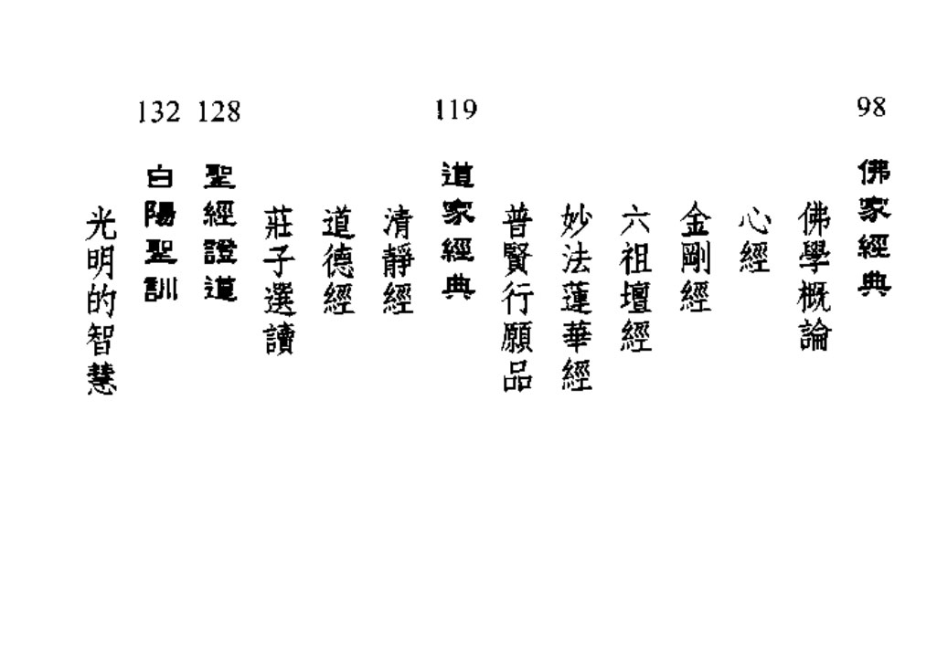 修辦津要--目錄3