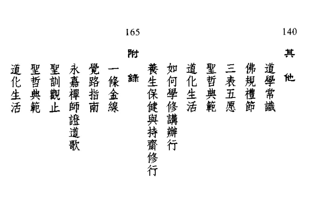 修辦津要--目錄4