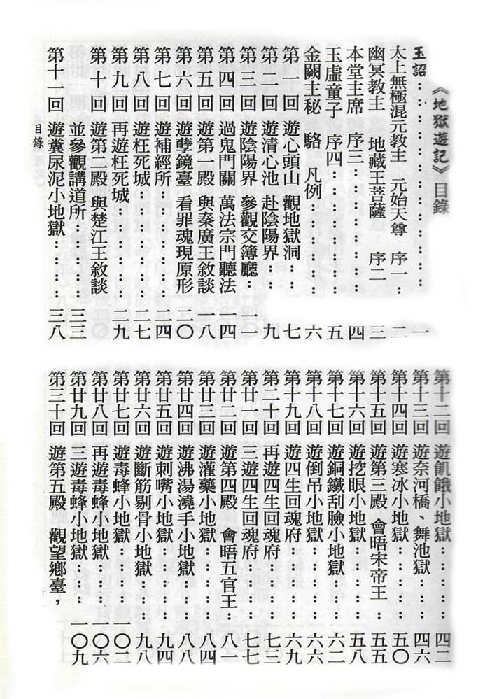 地獄遊記 目錄1