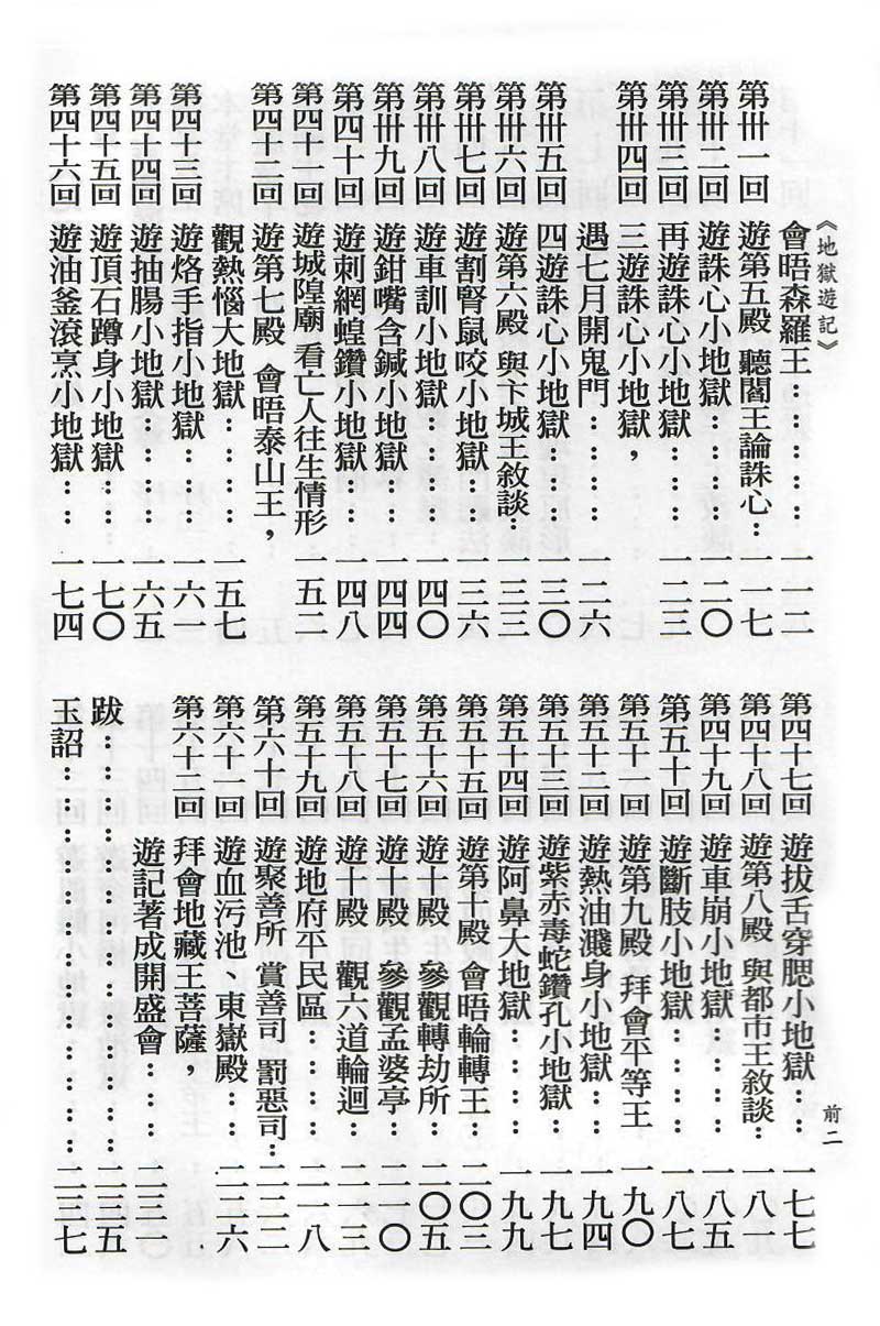 地獄遊記 目錄2