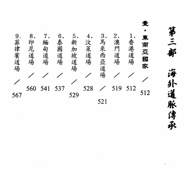 白陽道脈薪傳錄--目錄12