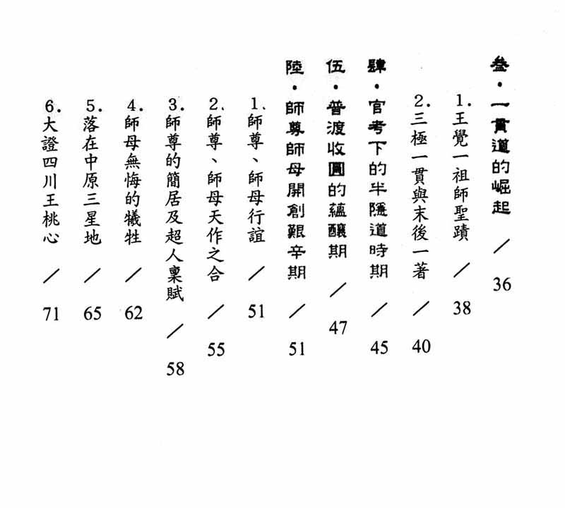 白陽道脈薪傳錄--目錄2