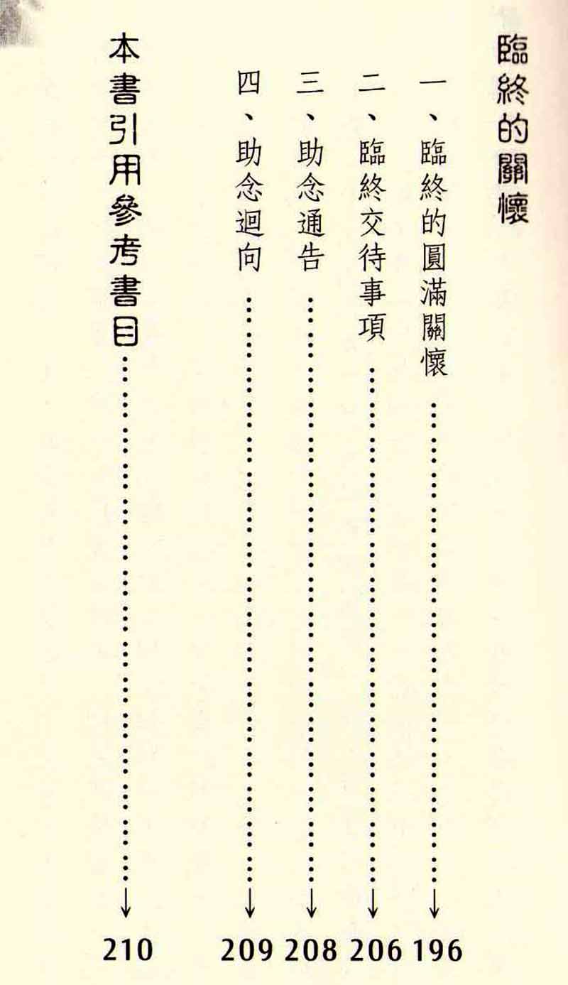 目錄10
